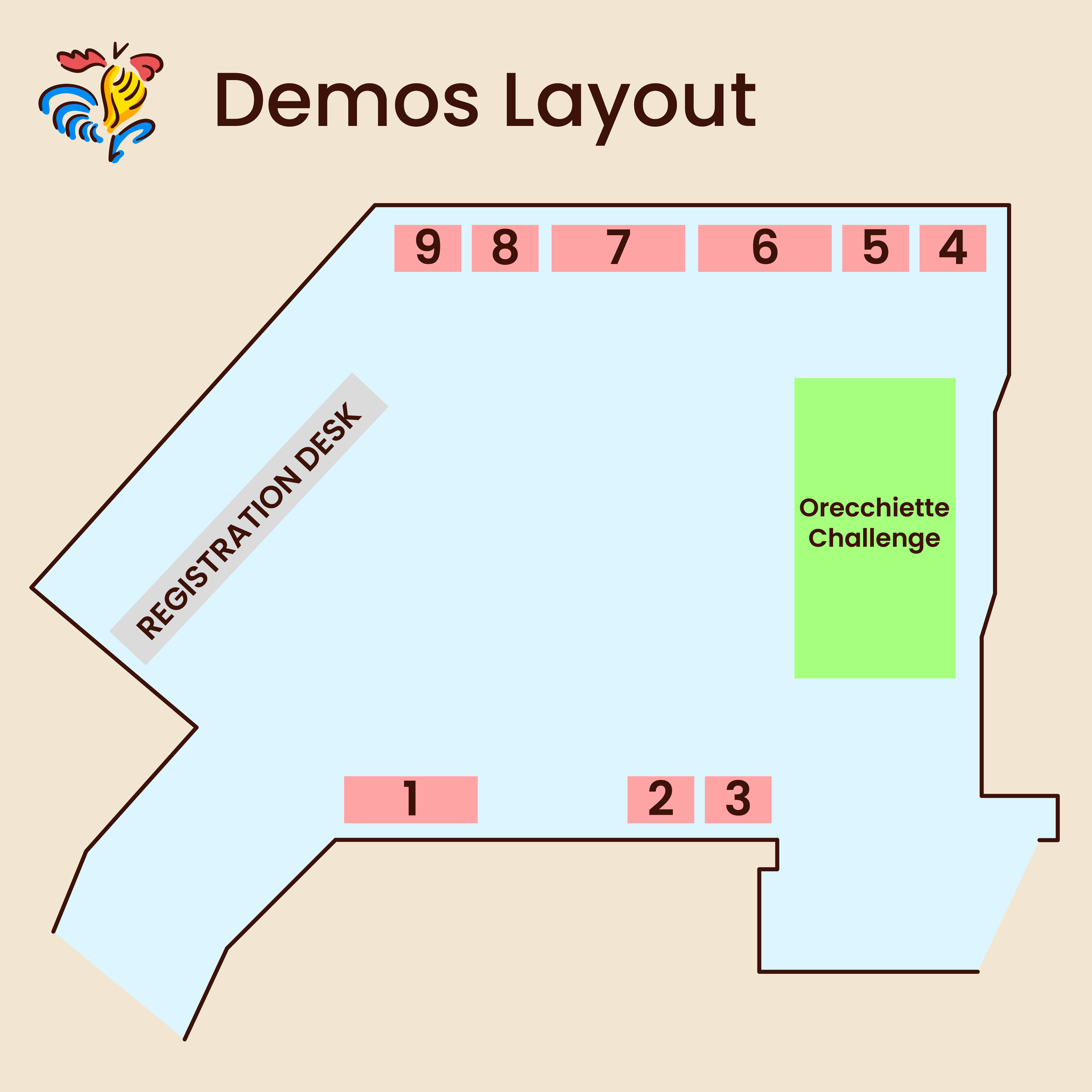 Map of demo locations in Sala Expositiva, numbered 1 to 9